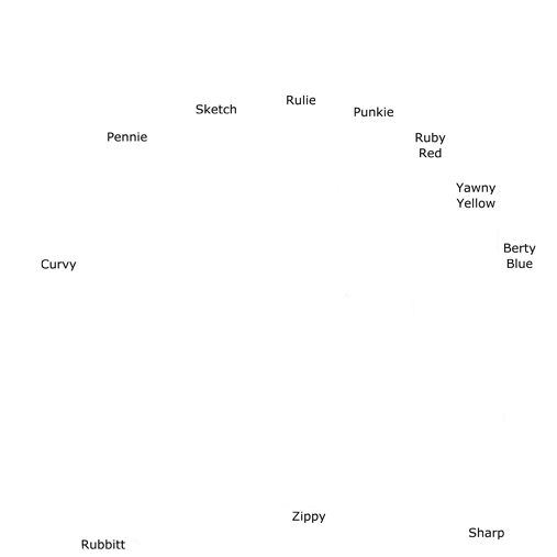 The Inkwinks Children's Picture Books